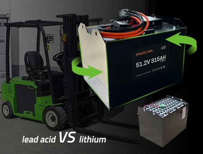 Industrial LiFePO4 Battery Manufacturing Delivers Superior Performance